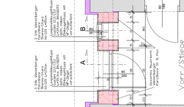Architektur